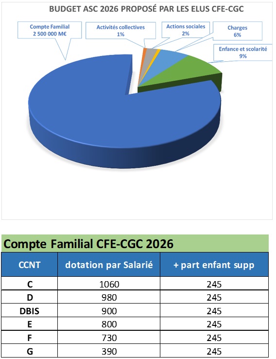 asc2026
